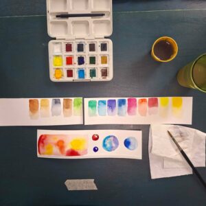 Aquarelle facile: la palette