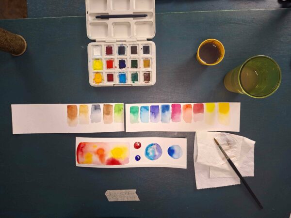 Aquarelle facile: la palette